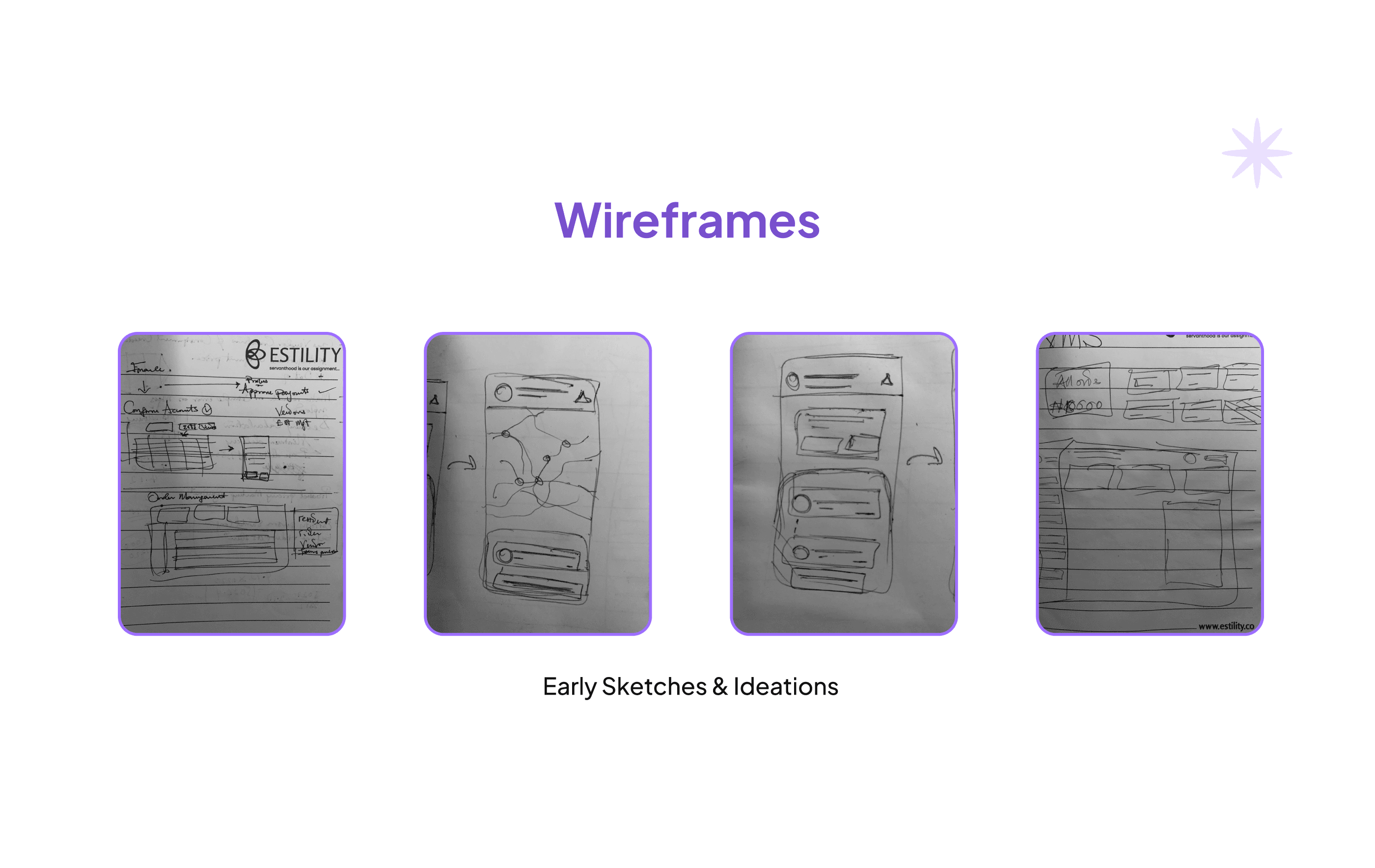 Estility wireframe process