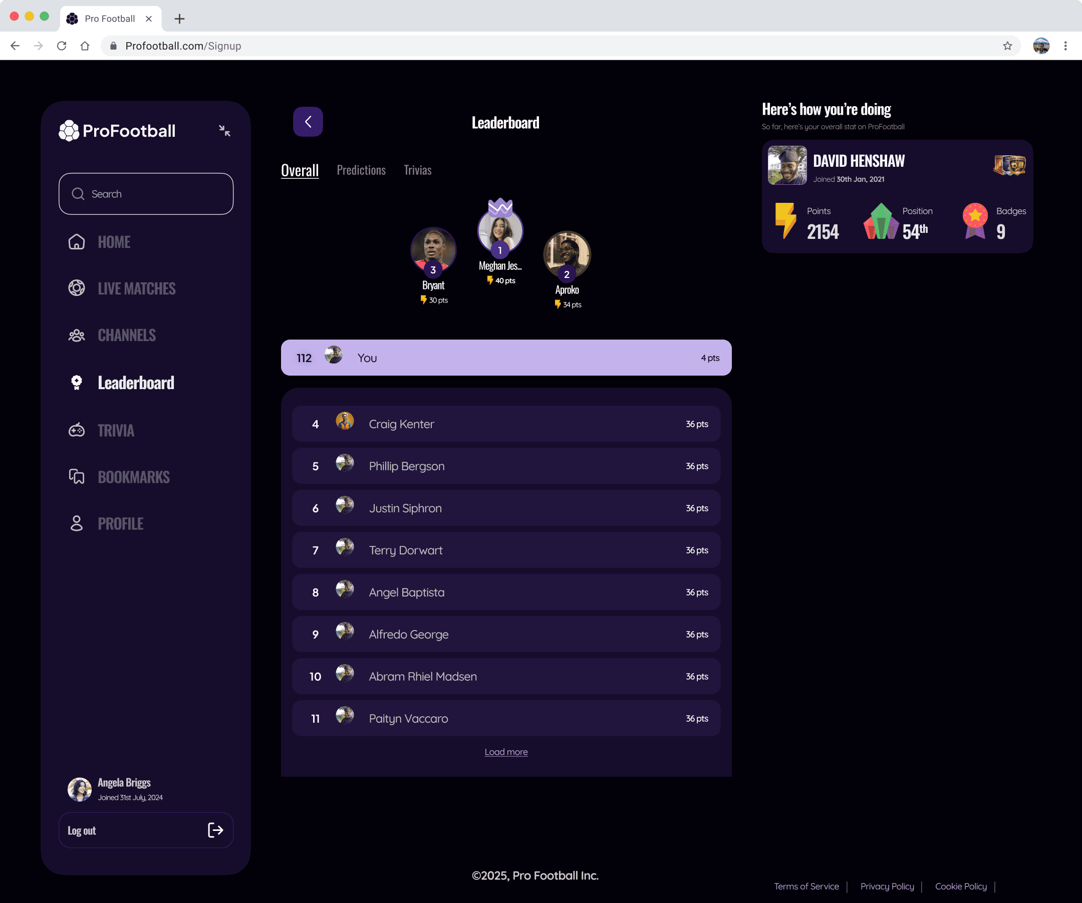 ProFootball leaderboards