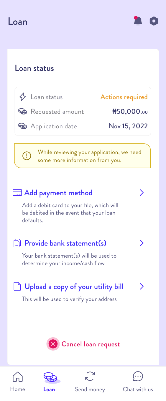 NeoCash original loan status — actions required