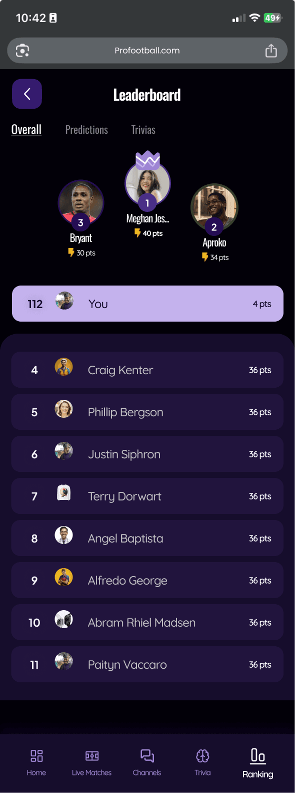 ProFootball mobile leaderboard — ranked standings